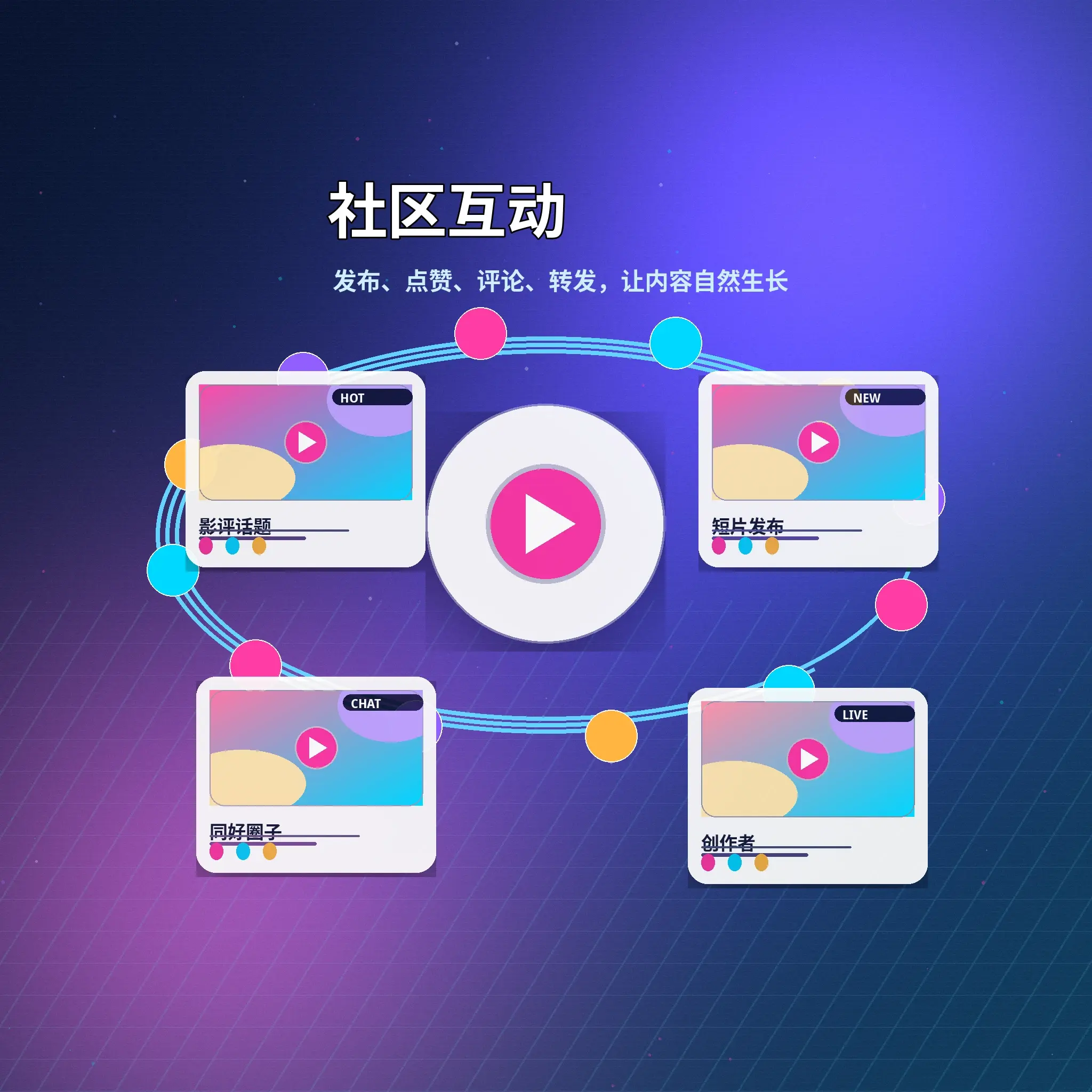 蘑菇视频社区话题与创作者互动