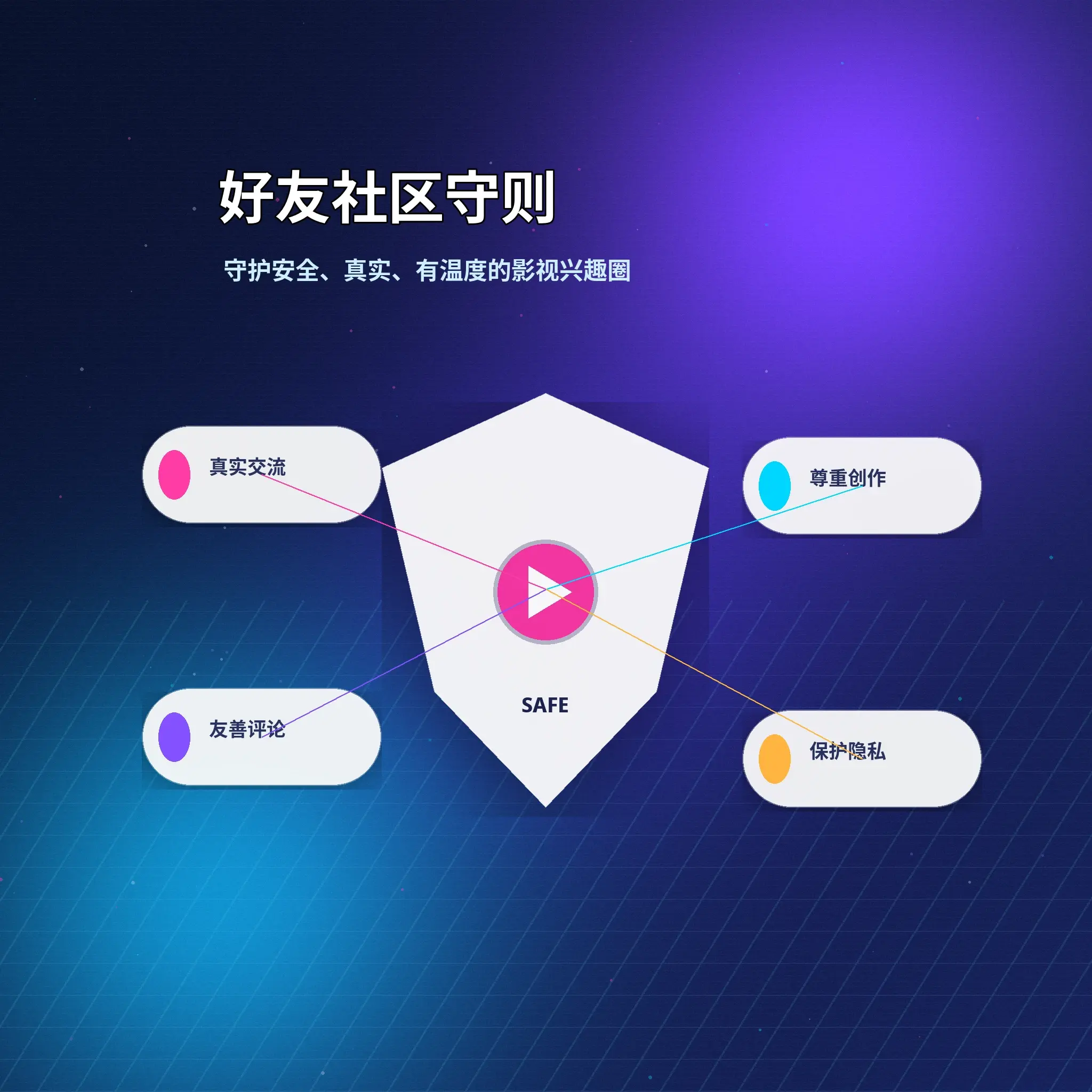 蘑菇视频理性互动与年龄限制提醒